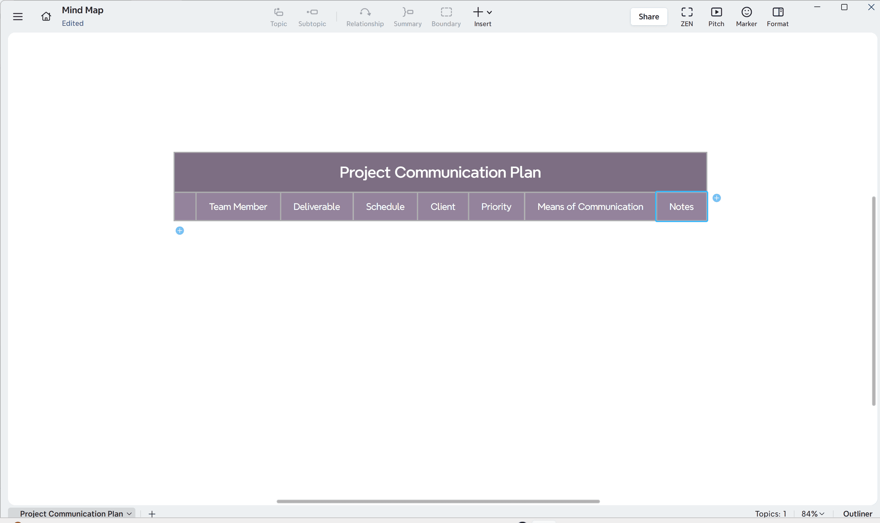 Project communication plan template in mind map format