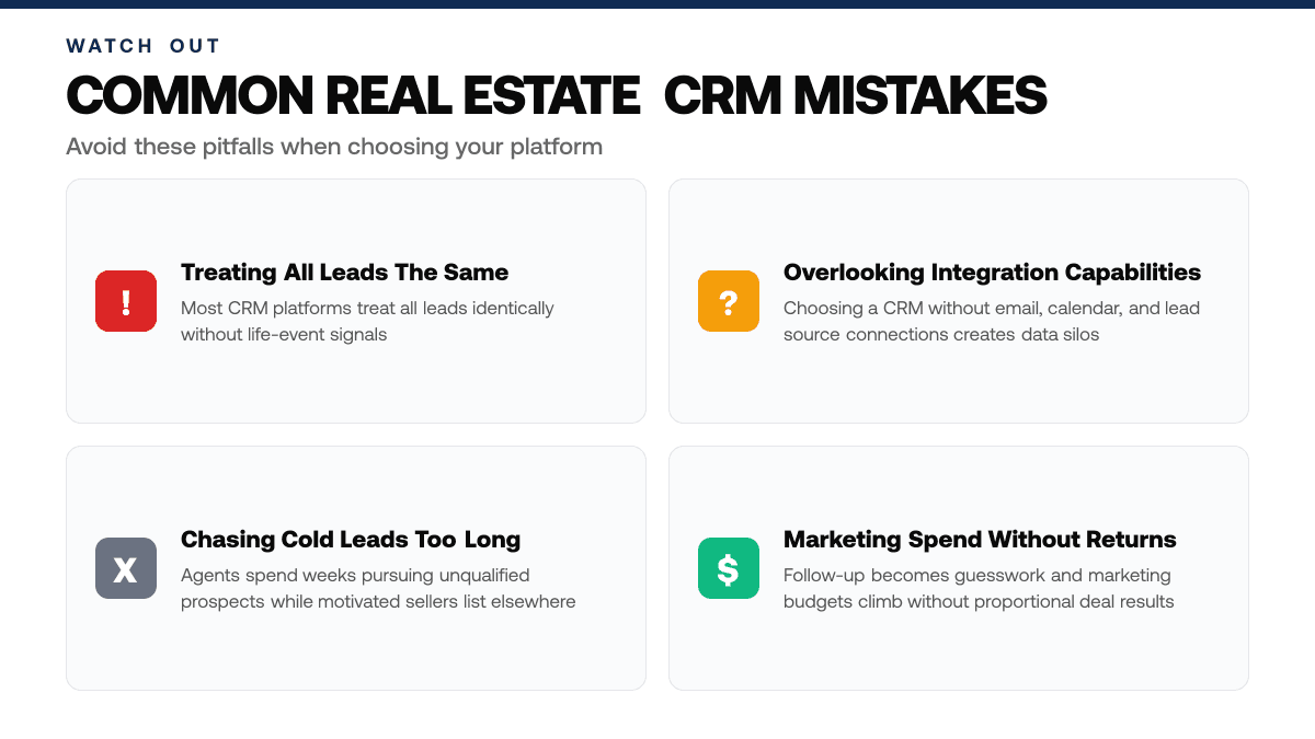 Best Real Estate CRM Software Price 2026 Picks — warning-callouts