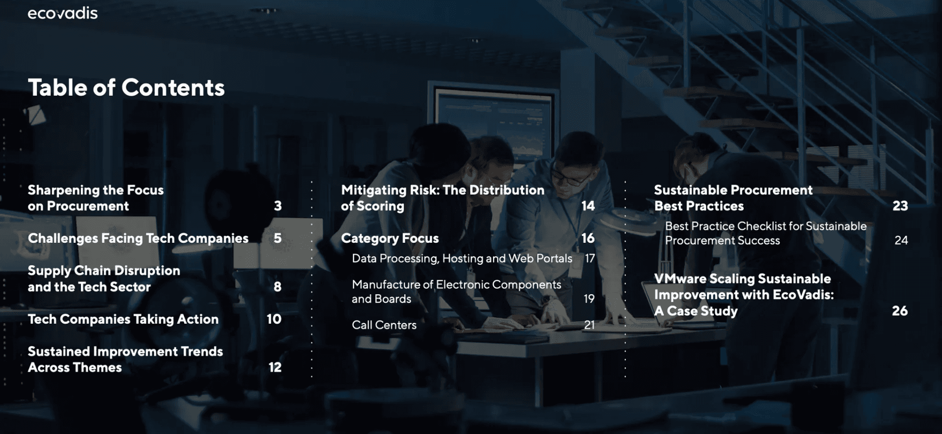 Marketing Spotlight: EcoVadis