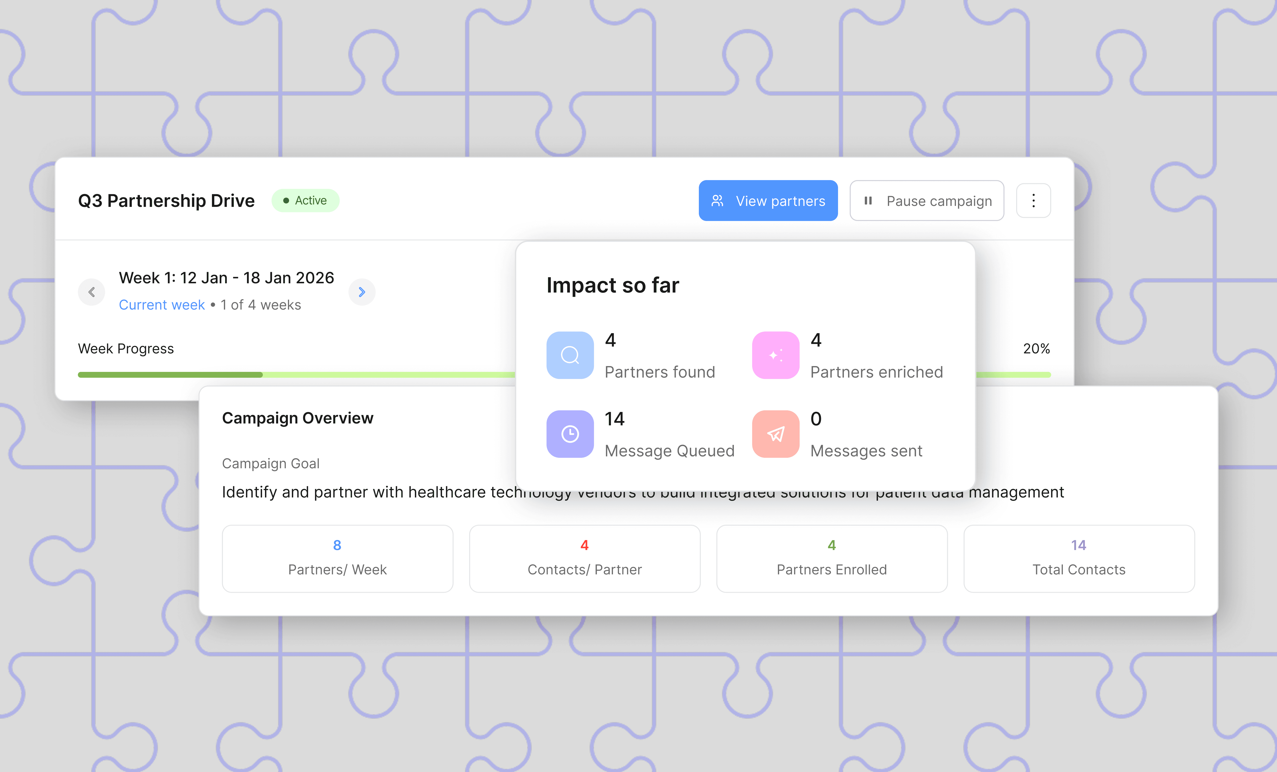 Carmen Chat Interface showing AI Partner Acquisition Process.