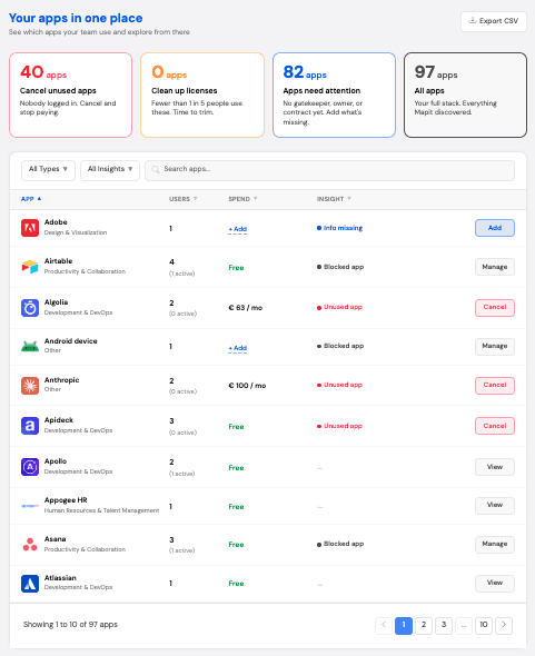 Dashboard showing MRR of $69,897 and 1206 active users with an upward trend graph.