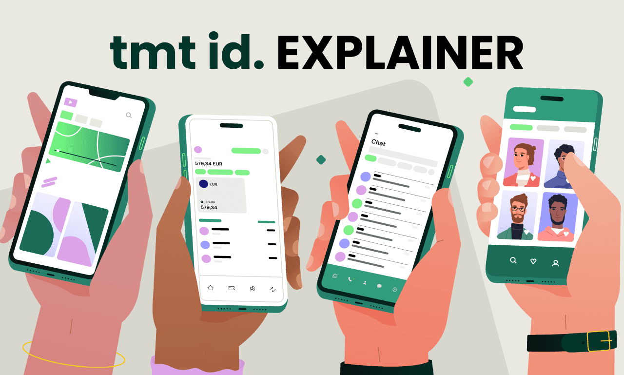 Illustration of four hands holding smartphones with different app interfaces, representing mobile identity and user activity — visual from TMT ID explainer animation.
