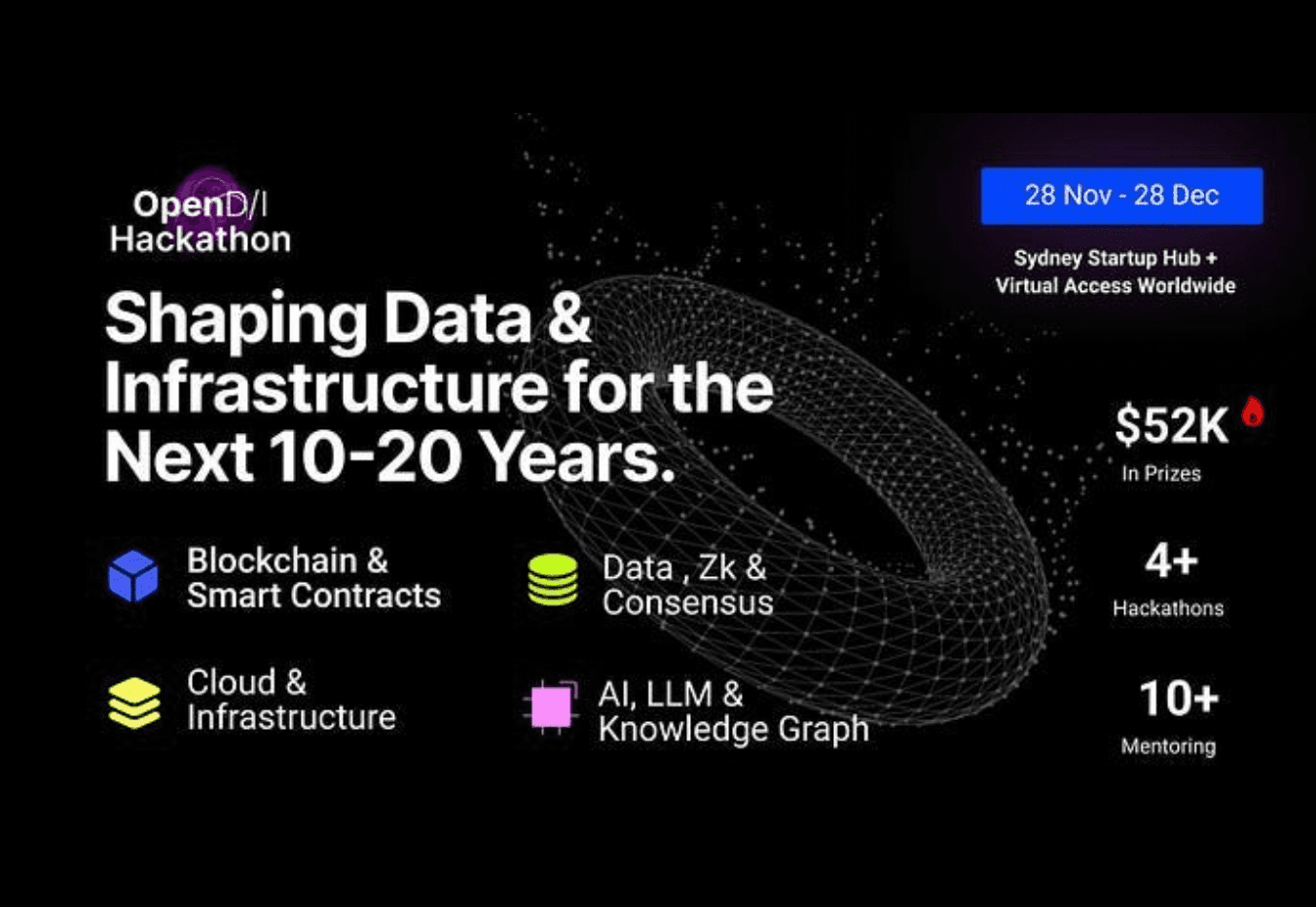 OpenD/I Hackathon: Shaping Data & Infrastructure for the Next 10–20 Years