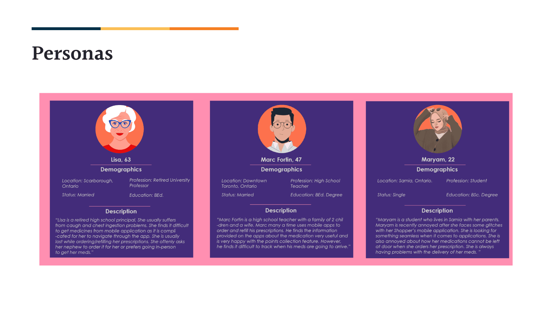 User research canvas synthesizing interview insights