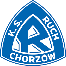 Logo KS ruch chorzow