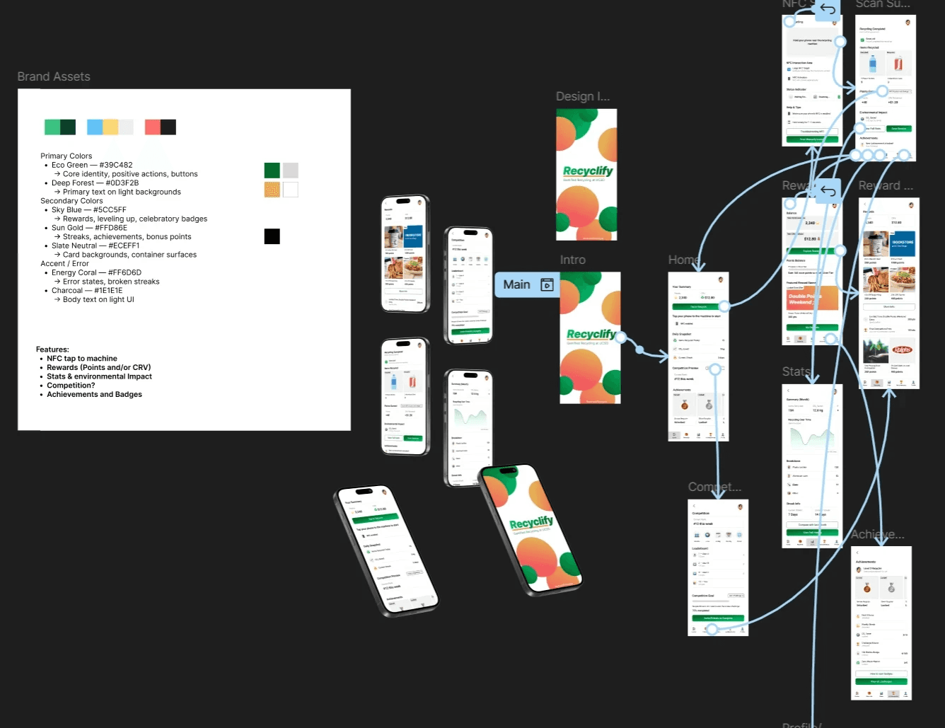 Sample project image