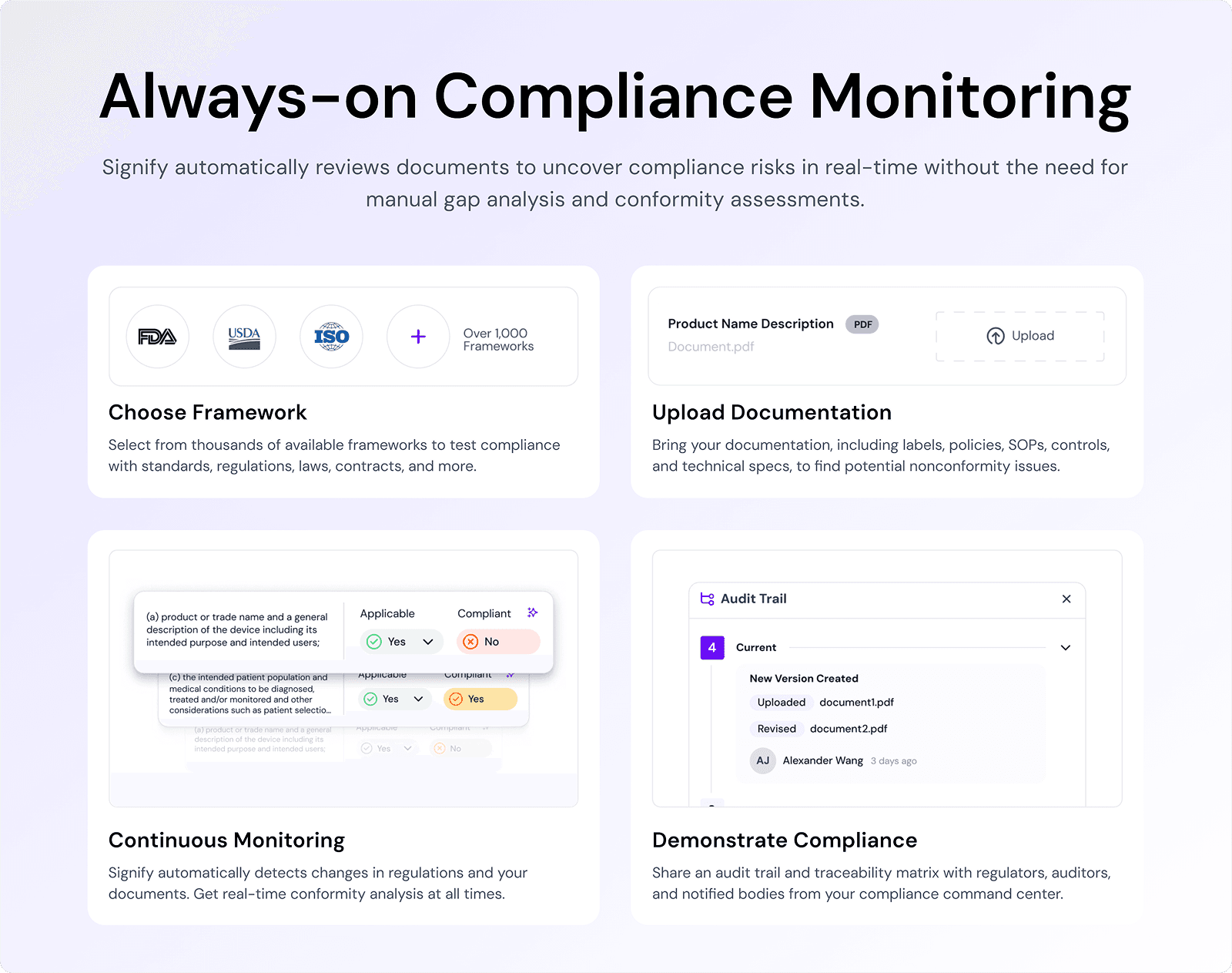 signify-compliance-monitoring