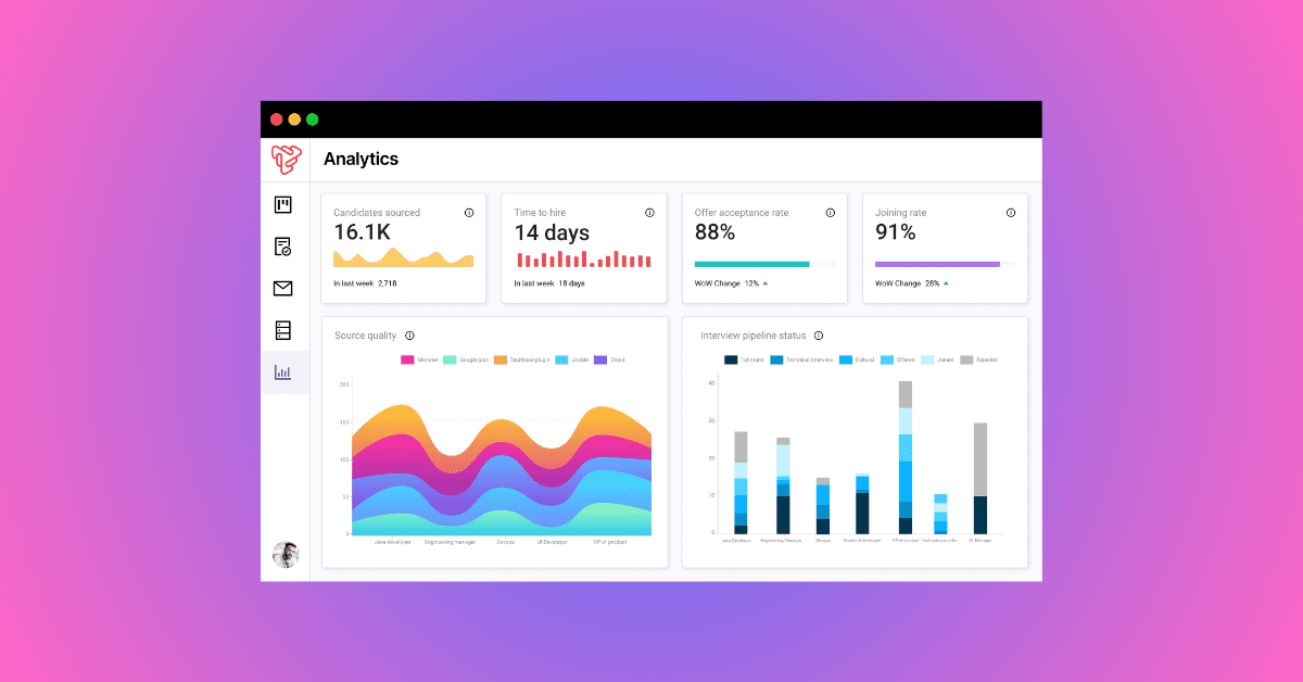 Using Recruitment Metrics to Analyze Bottlenecks in the Hiring Process