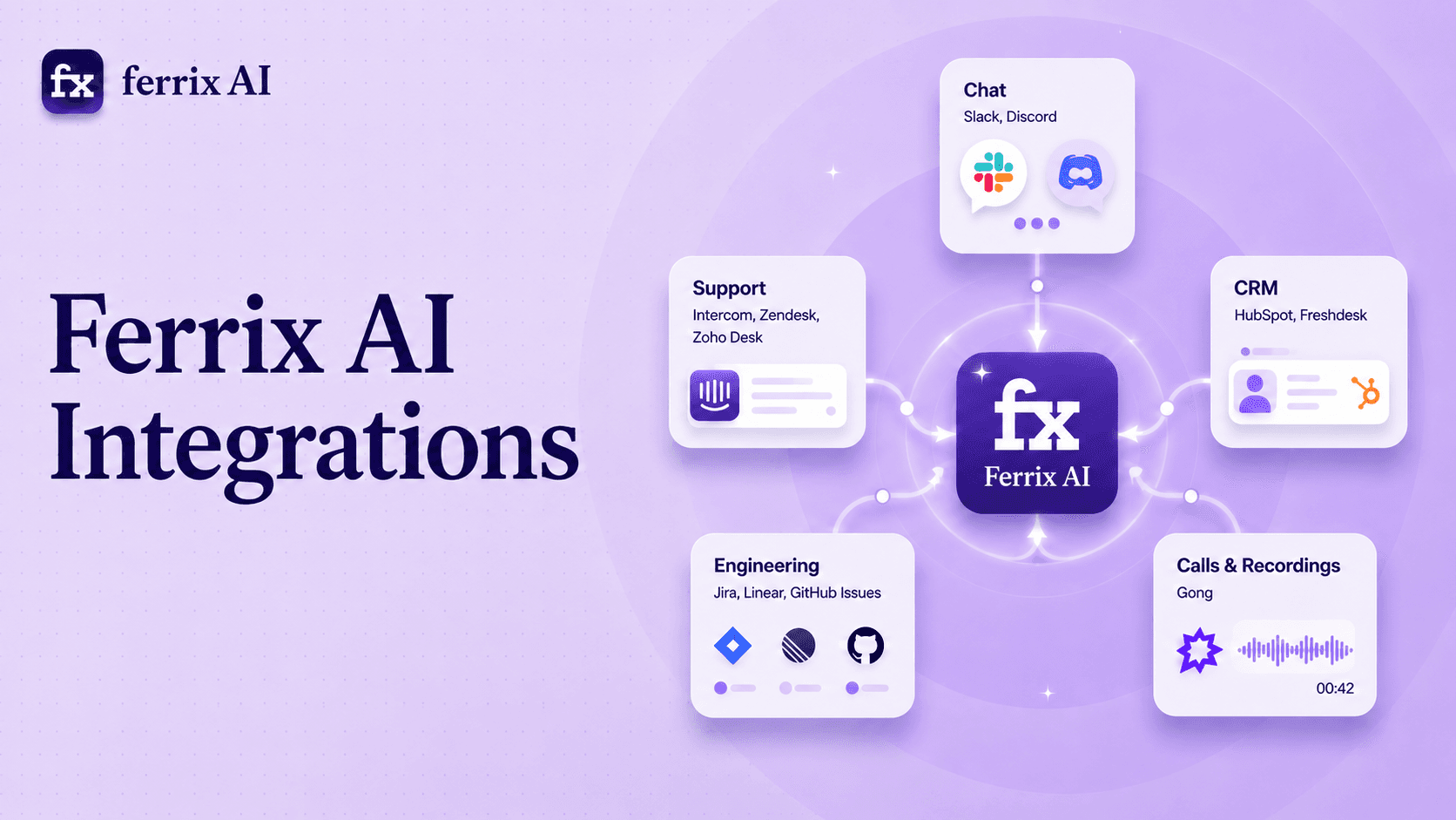 ferrix-ai-integratios