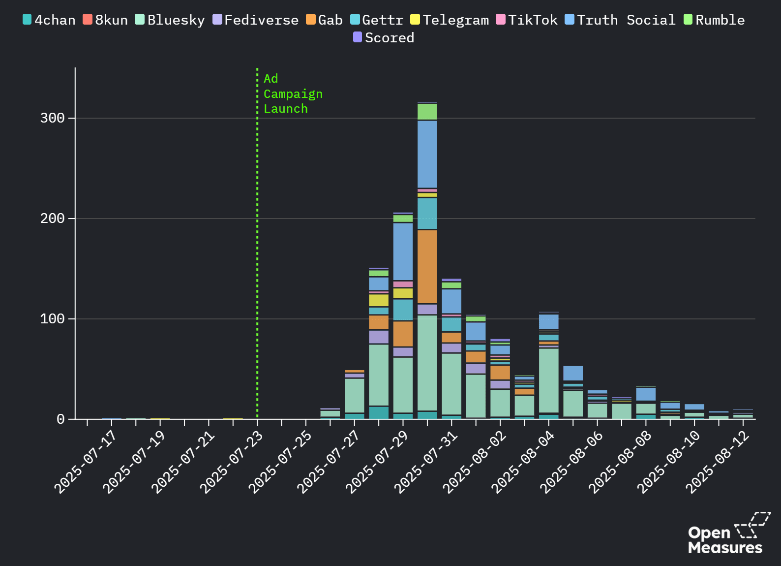 [Image: LxRyvalkoDtqxuDWaTJPl439vQ.png?width=794&height=575]