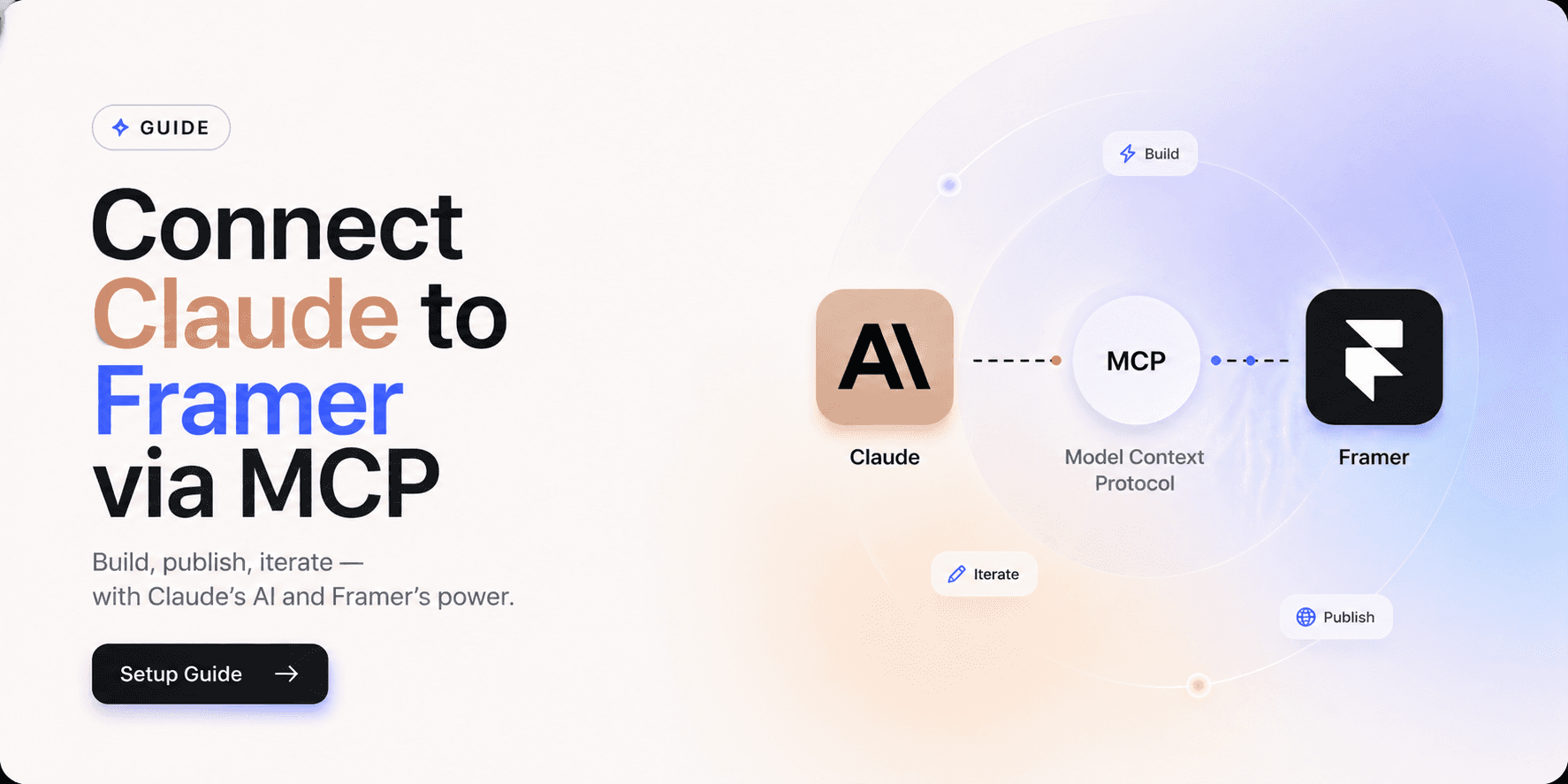 Best Free Framer Templates in 2026 (Handpicked)