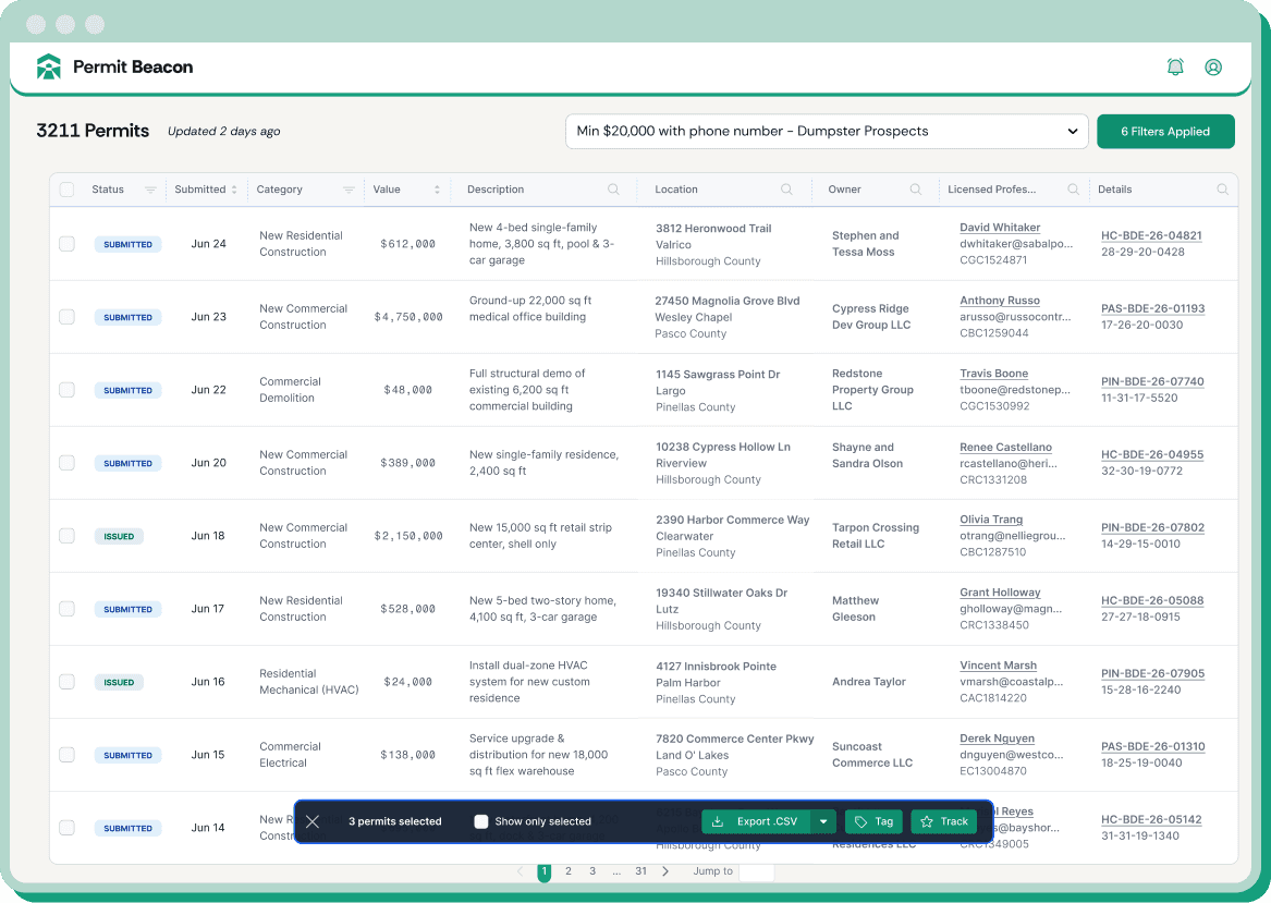 Permit tracking dashboard prototype showing filtered permit data, export, and lead tagging tools for contractors.