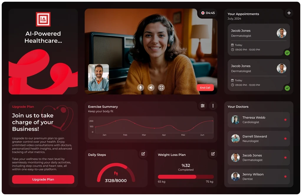 AI Powered healthcare
