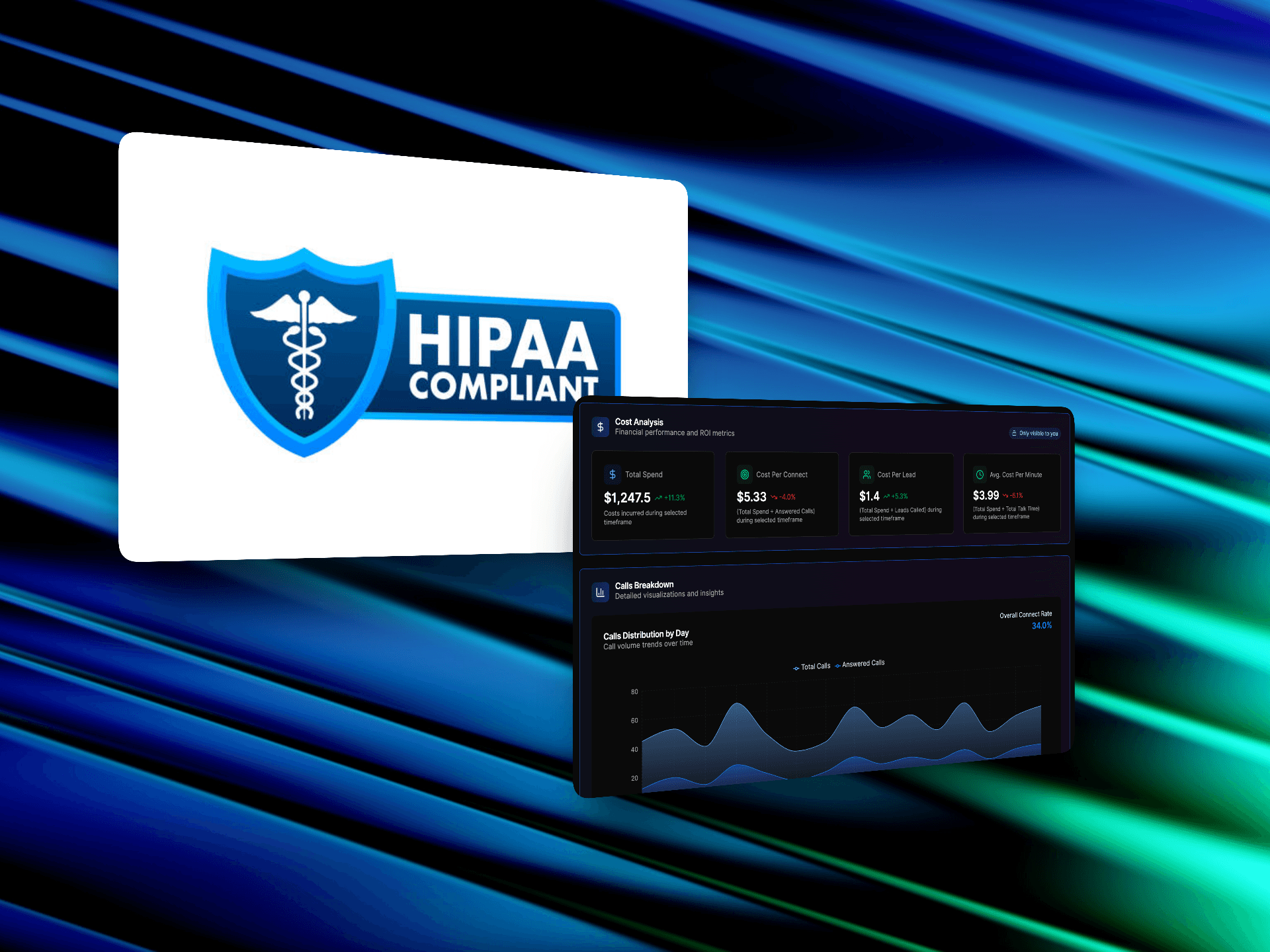 Complete HIPAA-compliant voice AI solution for healthcare agencies with secure call tracking and analytics dashboard tools | VoiceAIWrapper