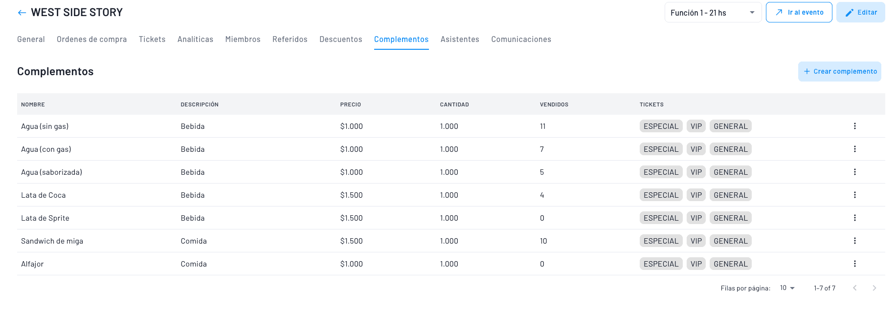 gestion completa de complementos: remeras, bebidas, parking, etc
