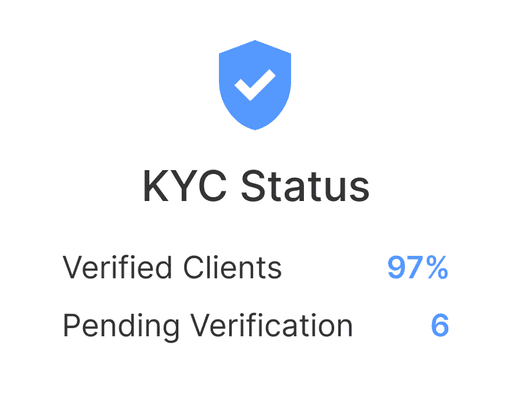 Seamless Crypto Brokerage Management
