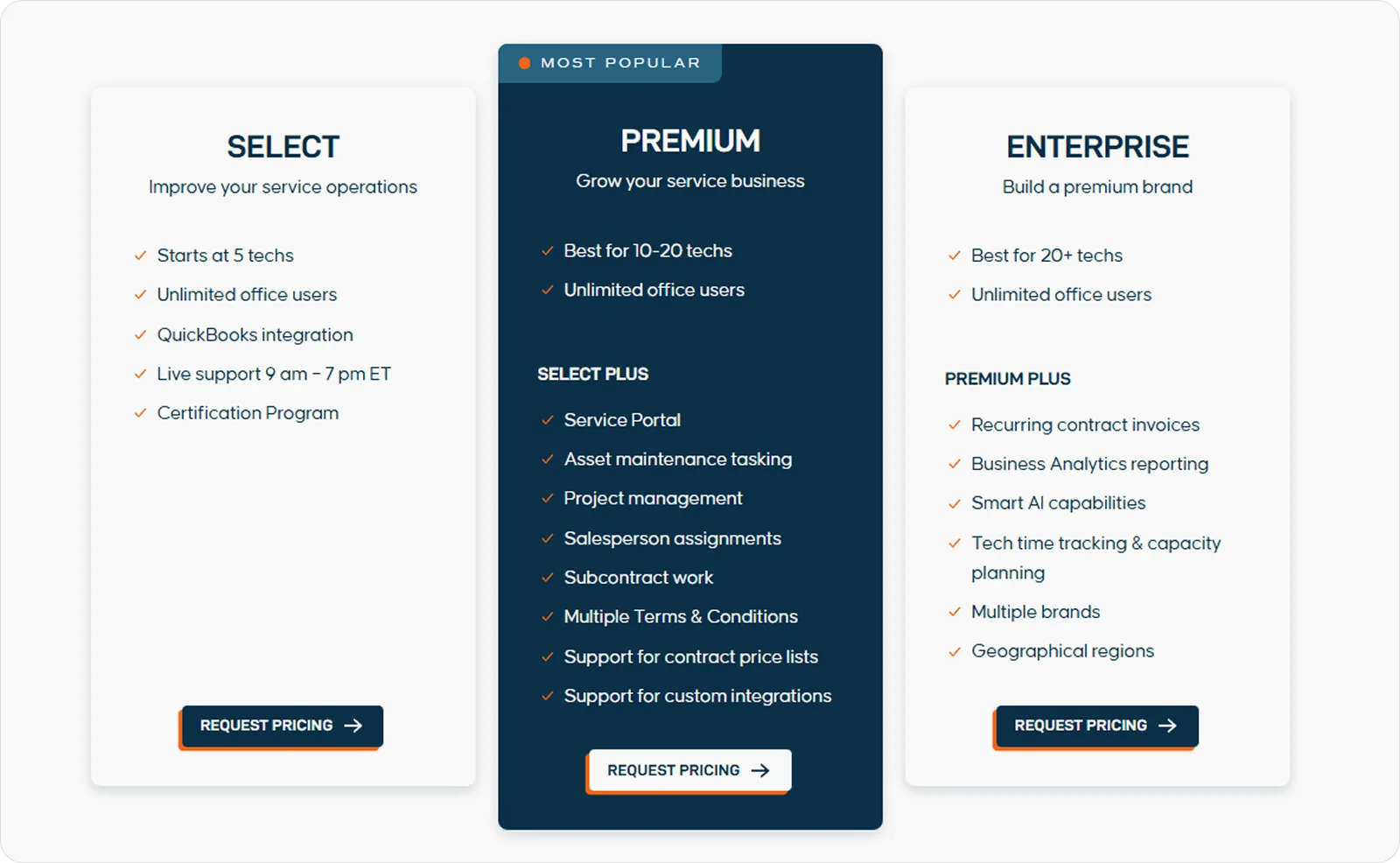 servicetrade-pricing