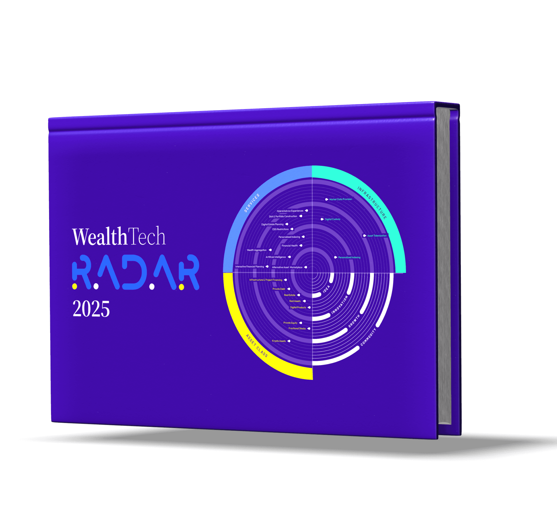 WealthTech Radar 2024-Buch in kräftigem Blau, dargestellt neben einem Text, der die Zukunft des Wealth Managements bewirbt.