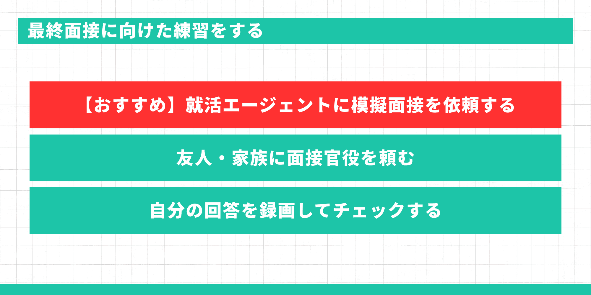 最終面接に向けた練習方法。【おすすめ】就活エージェントに模擬面接を依頼する、友人・家族に面接官役を頼む、自分の回答を録画してチェックするの3点。
