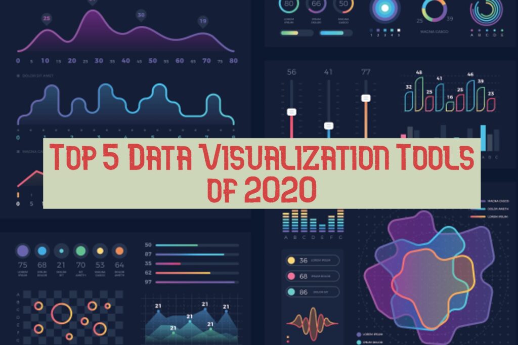 Top 5 Data Visualization Tools of 2020/2021