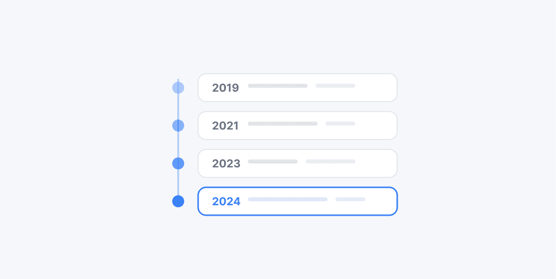 AI suggesting actions like "Optimize onboarding flow" and "Raise pricing tier" based on user data.