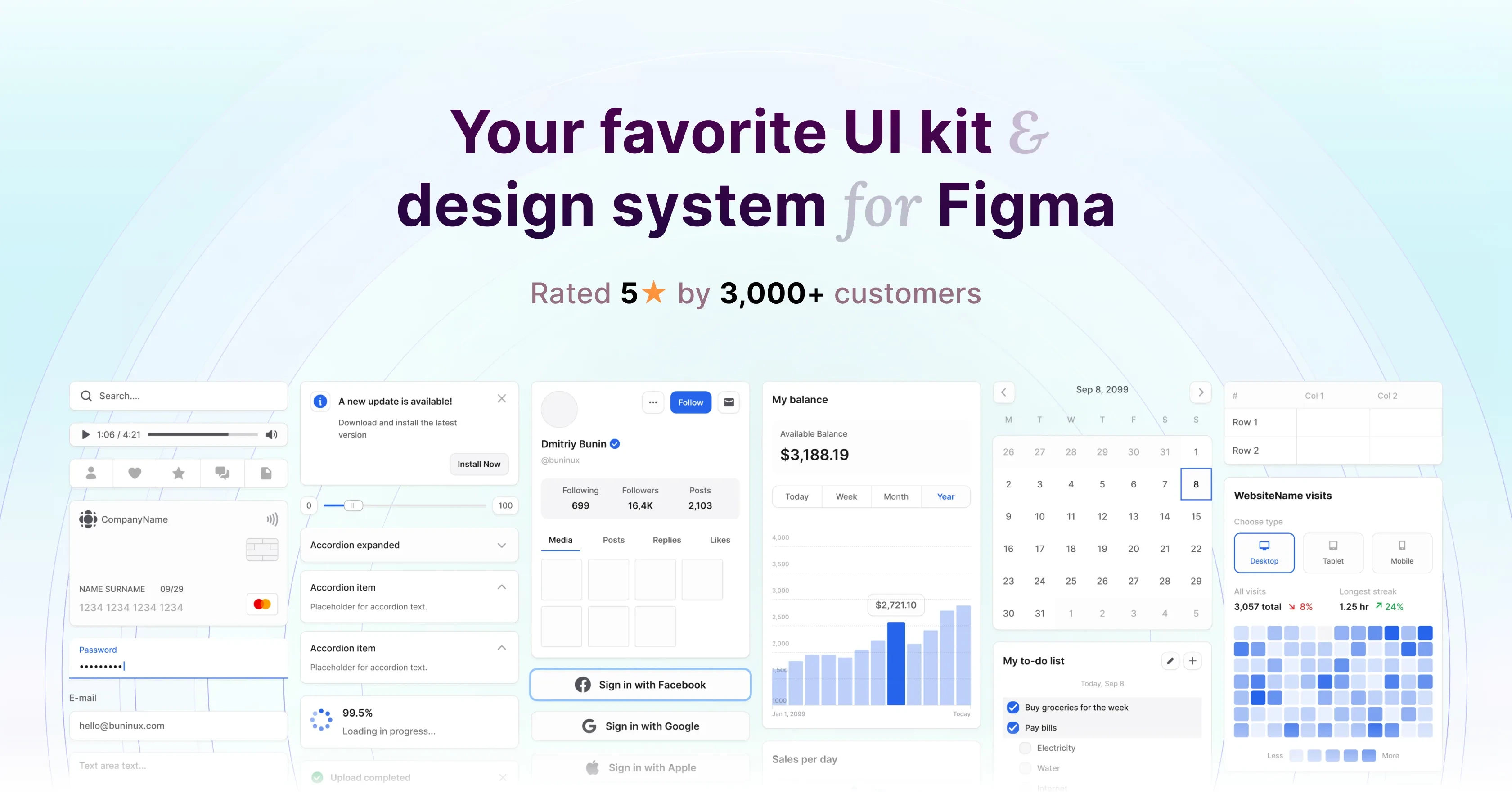 Frames X — UI Kit & Design System for Figma