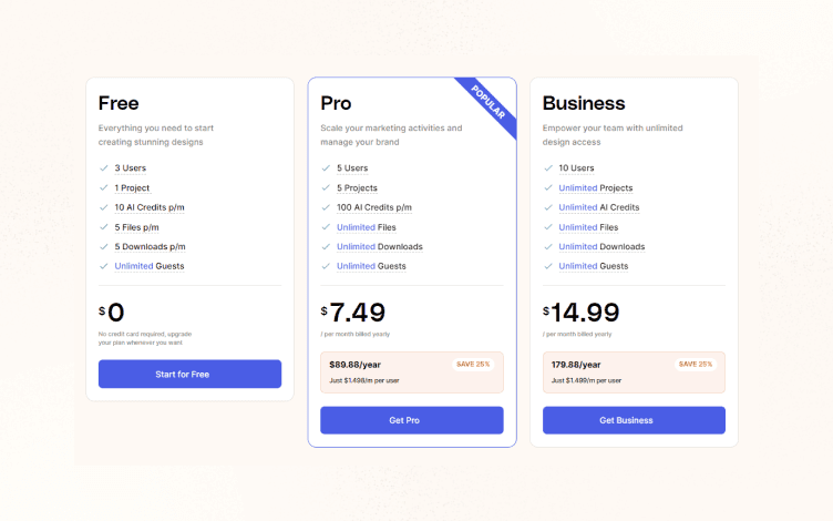 Glorify Comparing Pricing Plans