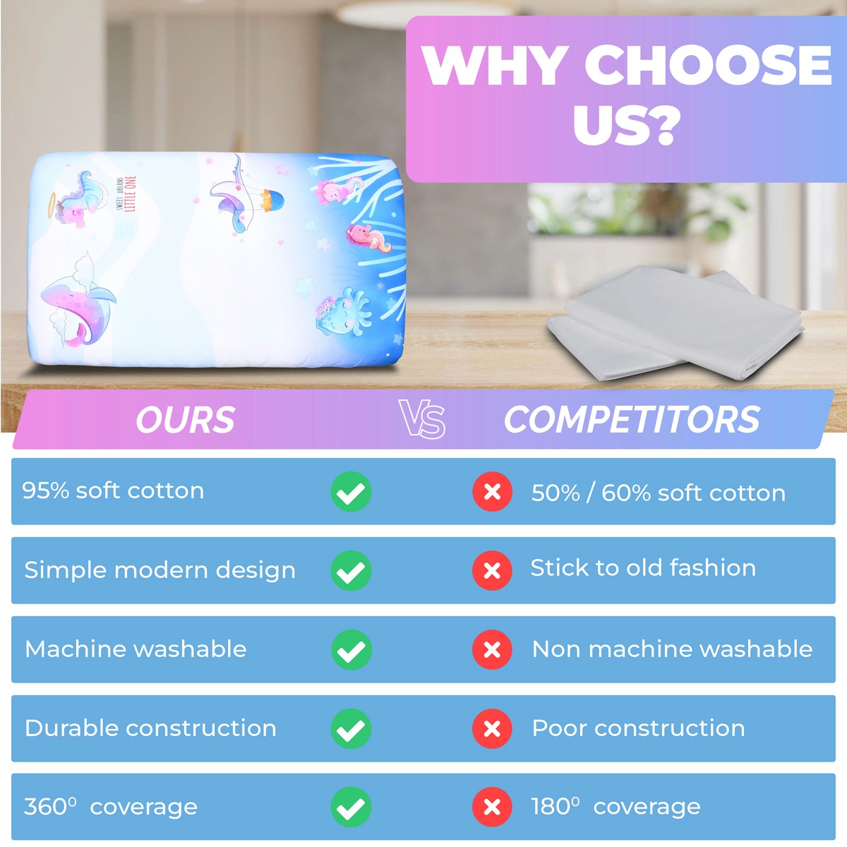 Amazon listing crib sheet photography comparison quality chart