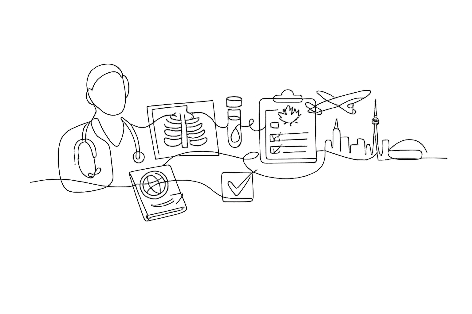 Continuous contour line drawing of a gender-neutral panel physician guiding an immigration medical exam process, featuring X-ray, blood test vial, checklist, passport, airplane, and Toronto skyline, representing a seamless immigration medical exam journey with GTA Immigration Physicians in Toronto