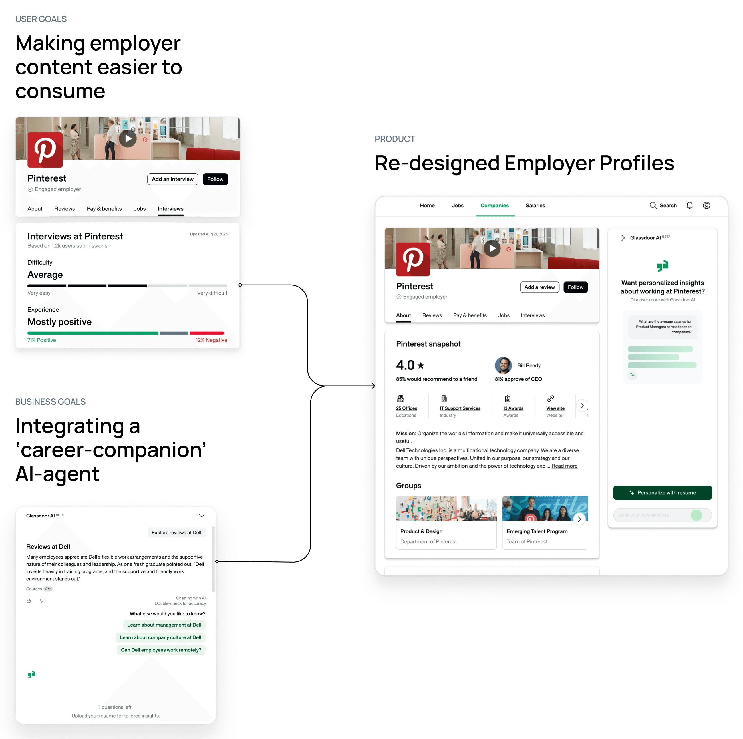 The image featured at the bottom of the about us page