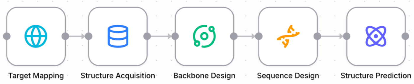 BlockNote image