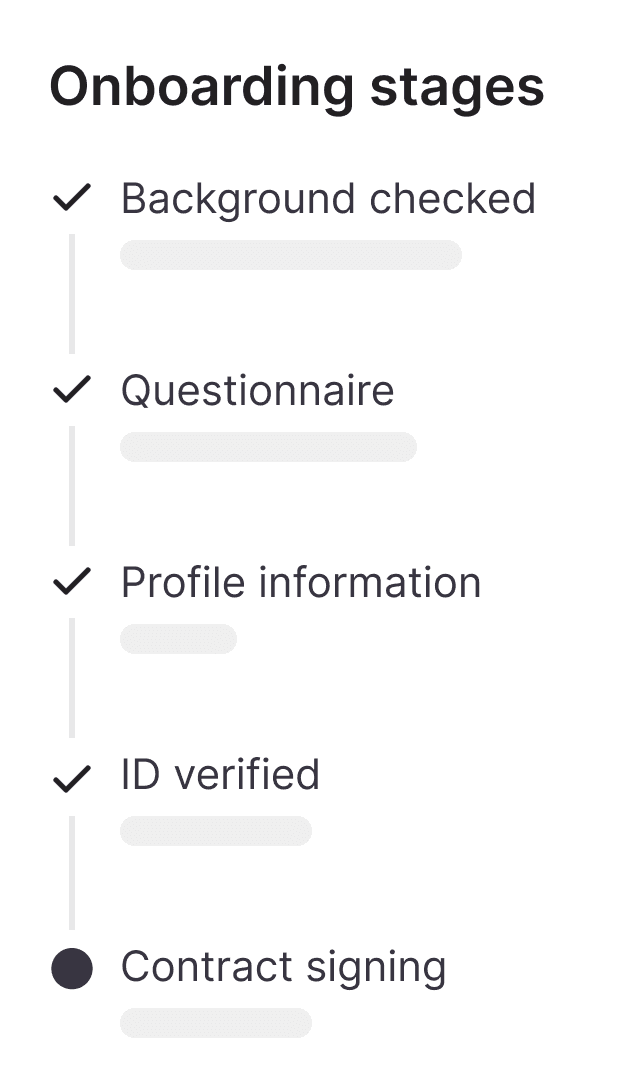 Onboarding stages process overview