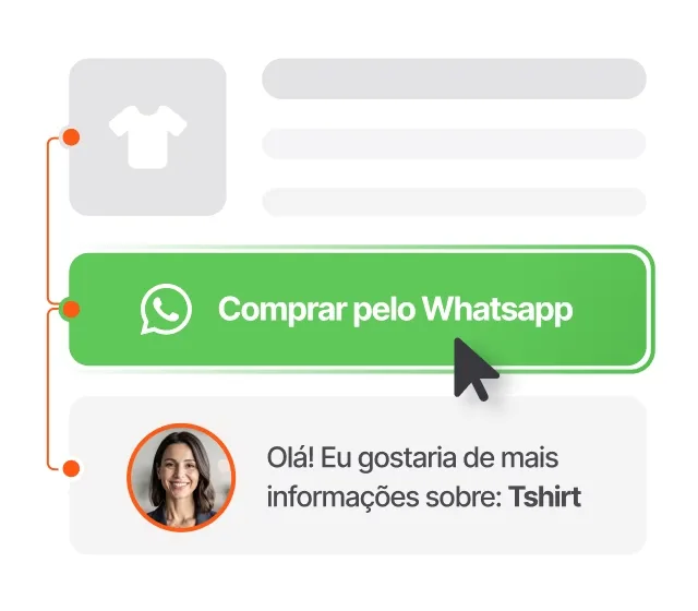 Funcionalidades Loja Nuvemshop Temaflex