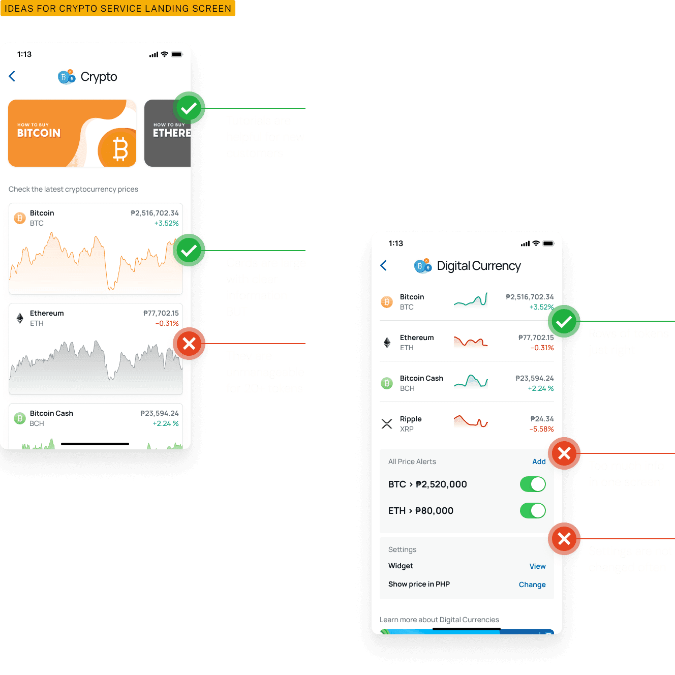 Design comparison for cryptocurrency app's coin listing screen. Features improvements such as clearer price charts, concise information display, and enhanced user navigation tips for beginners.