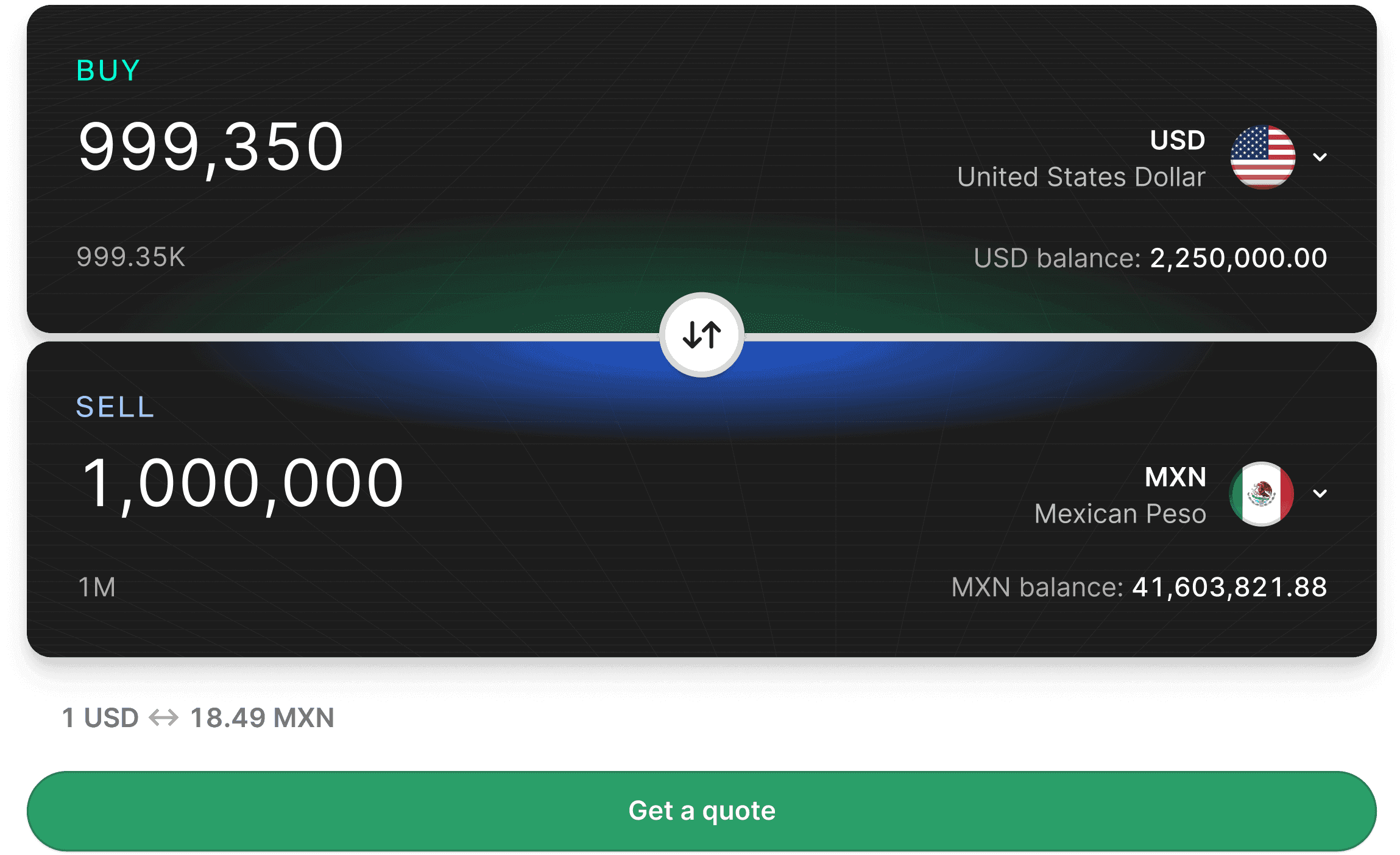 OpenFX trading interface.