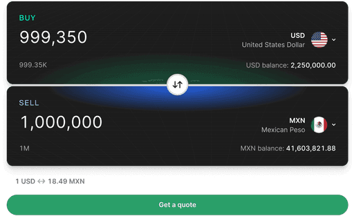 OpenFX trading interface.