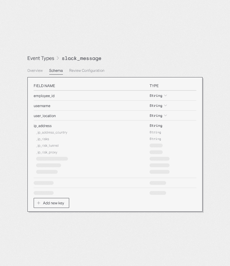 Identity Drift: How Authorization Became the Quiet Breach Vector - Security and Trust Officer by Jesse Scott