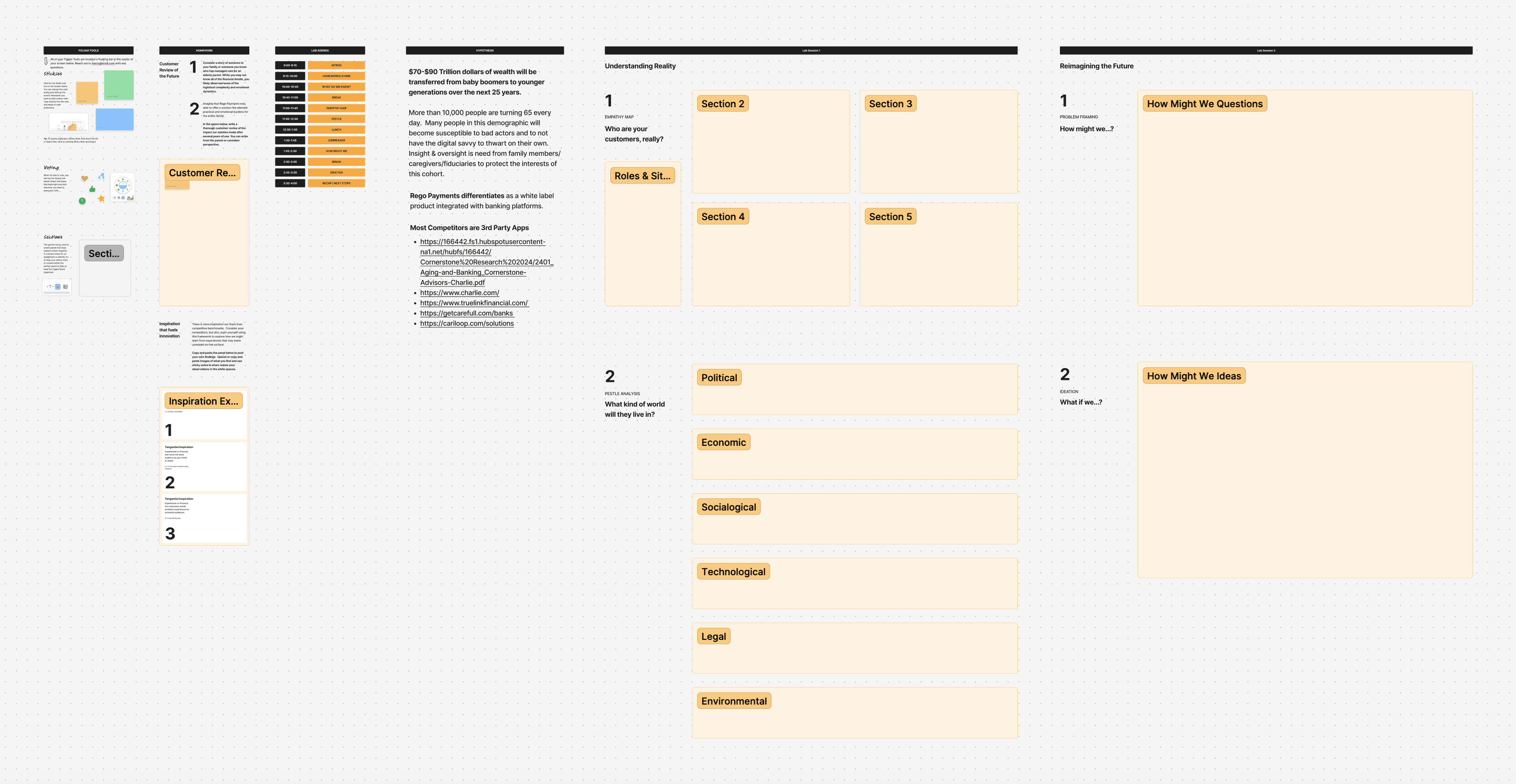 Figjam workshop plan