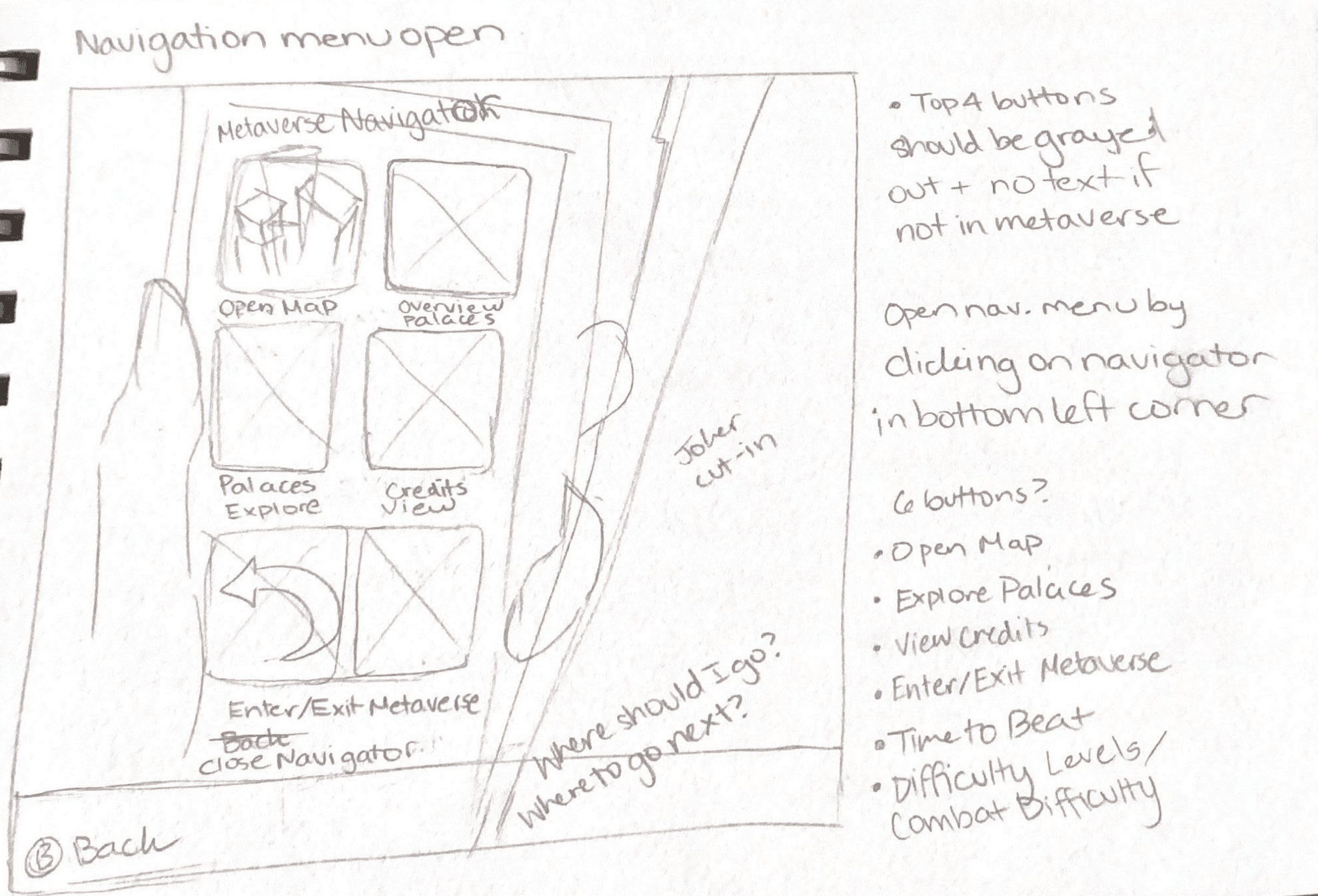 Sketch of Navigator Menu