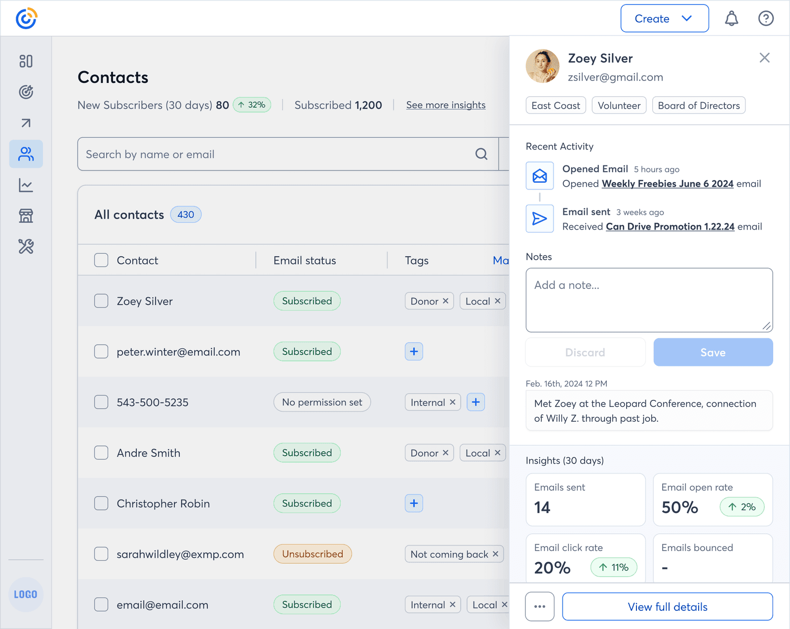 Individual contact preview