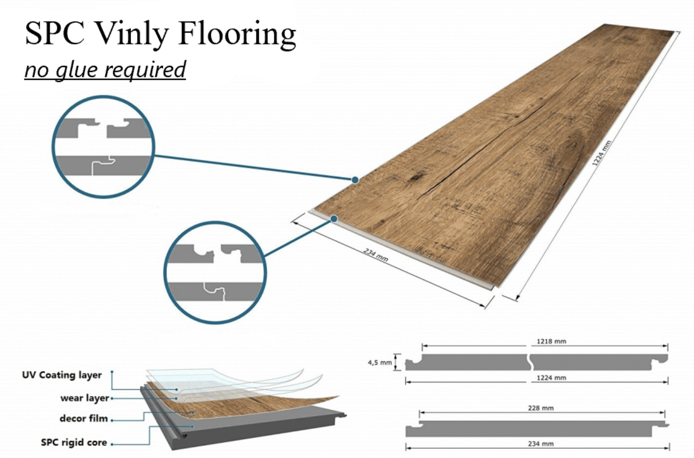 SPC STONE-PLASTIC FLOORING