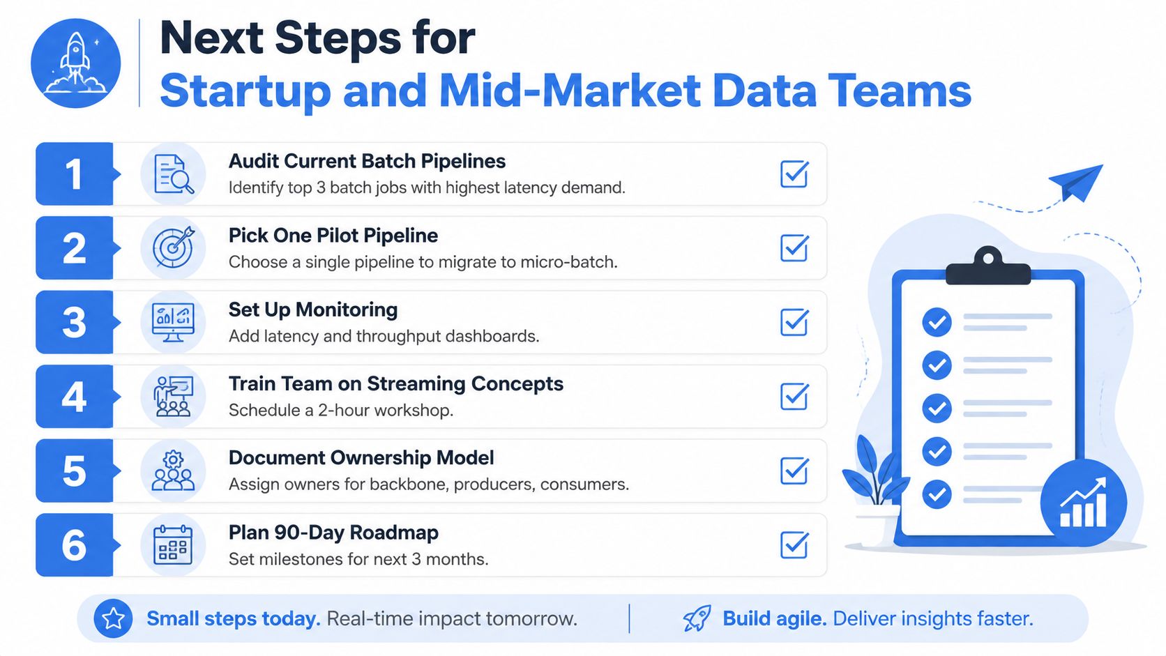 A six-step checklist for startup and mid-market data teams to transition towards real-time data streaming and analytics.