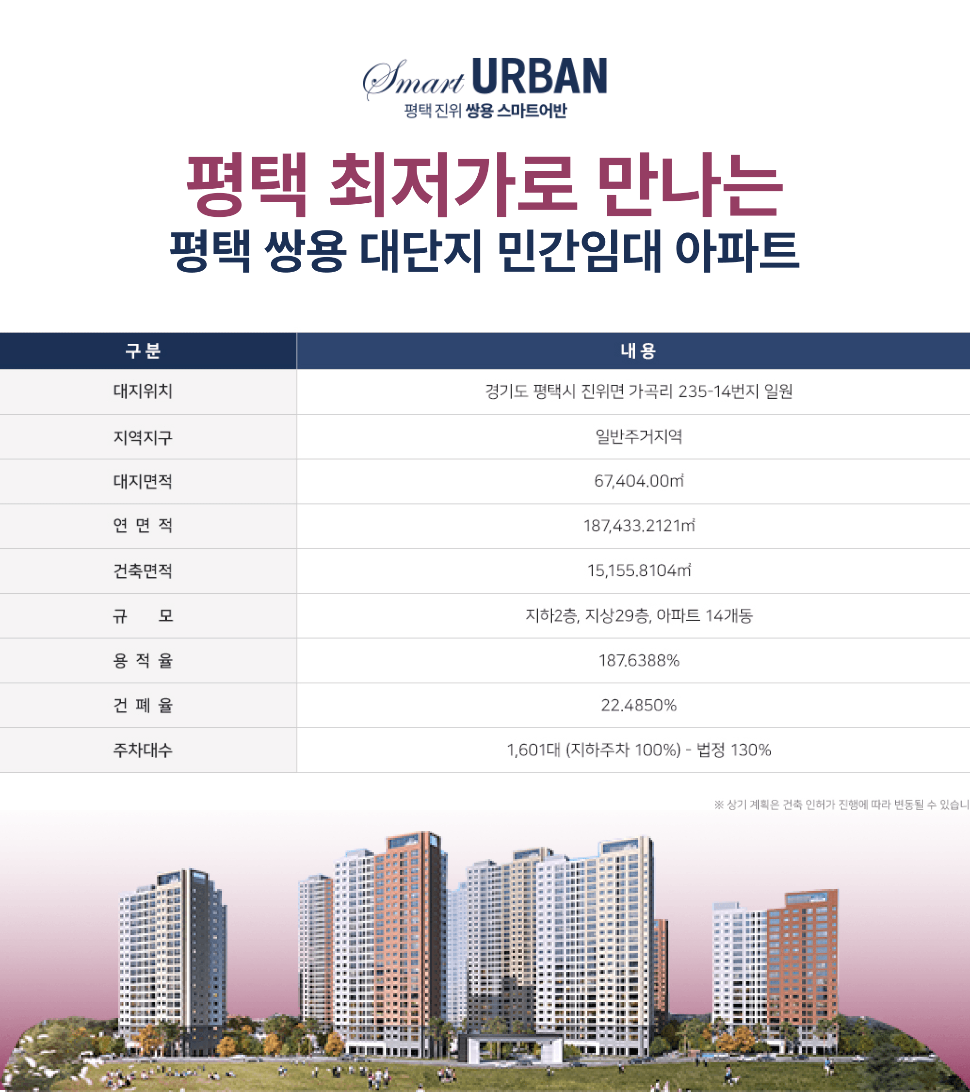 중외공원 힐스테이트 2블럭