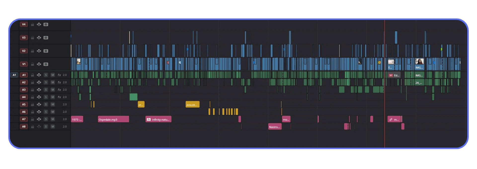Wide DaVinci Resolve timeline view showing a long-form project with dense cuts and layered edits
