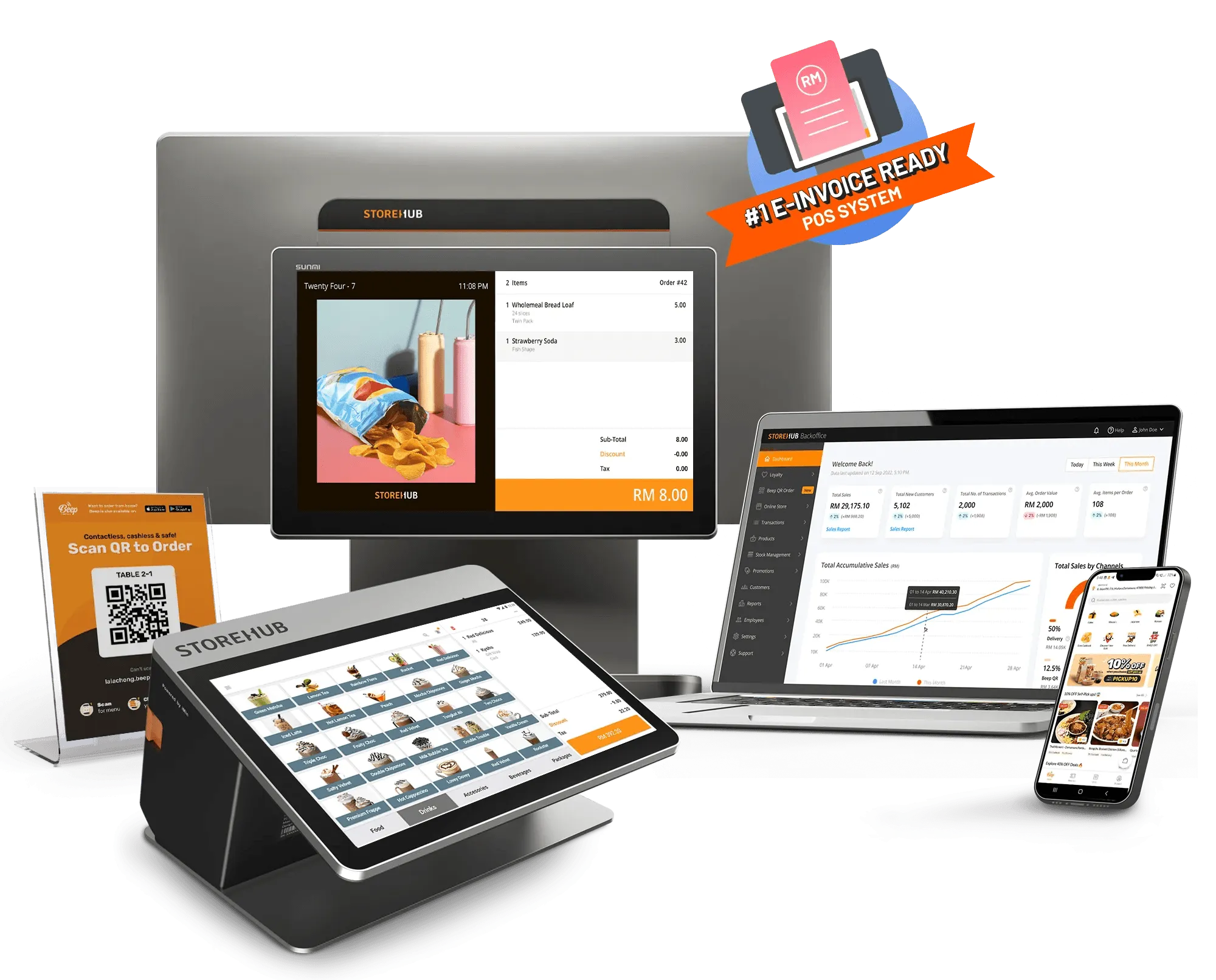 StoreHub cloud-based POS system ecosystem with hardware, analytics dashboard, mobile app, and e-Invoicing ready support in Malaysia.