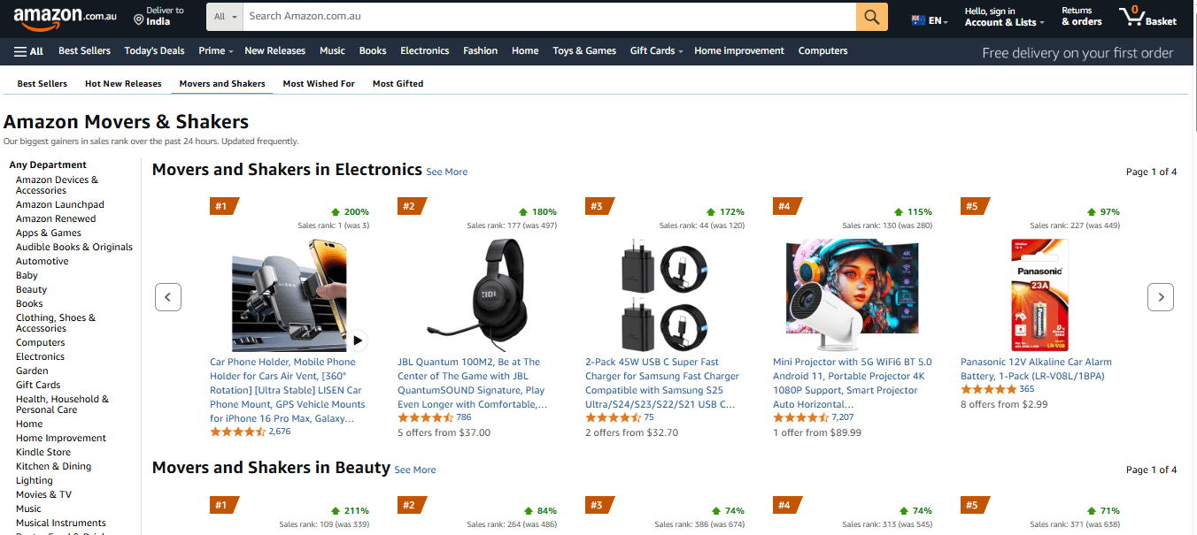 Amazon Movers & Shakers