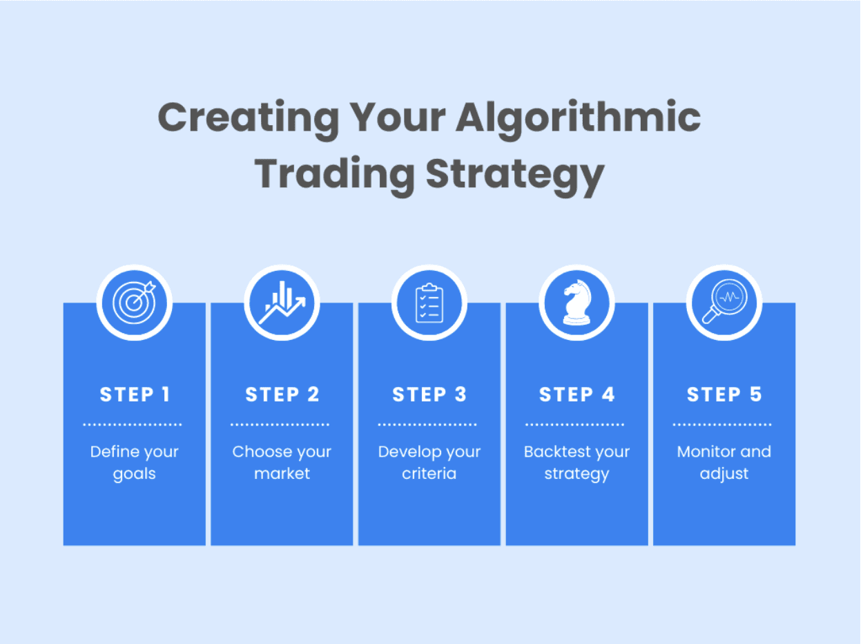 algorithmic trading guide