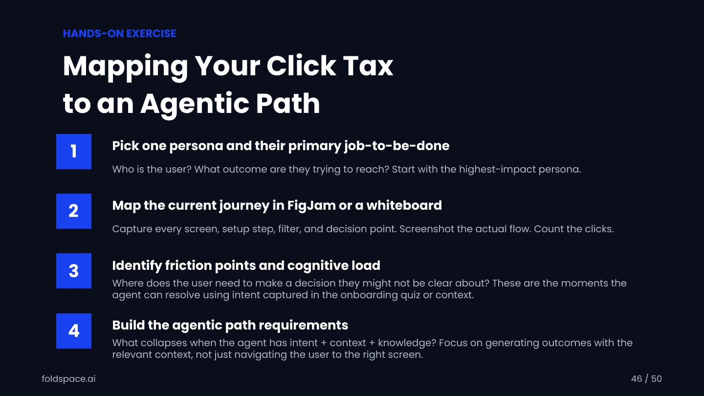 slide-45.png — Hands-on Exercise: Mapping Your Click Tax to an Agentic Path