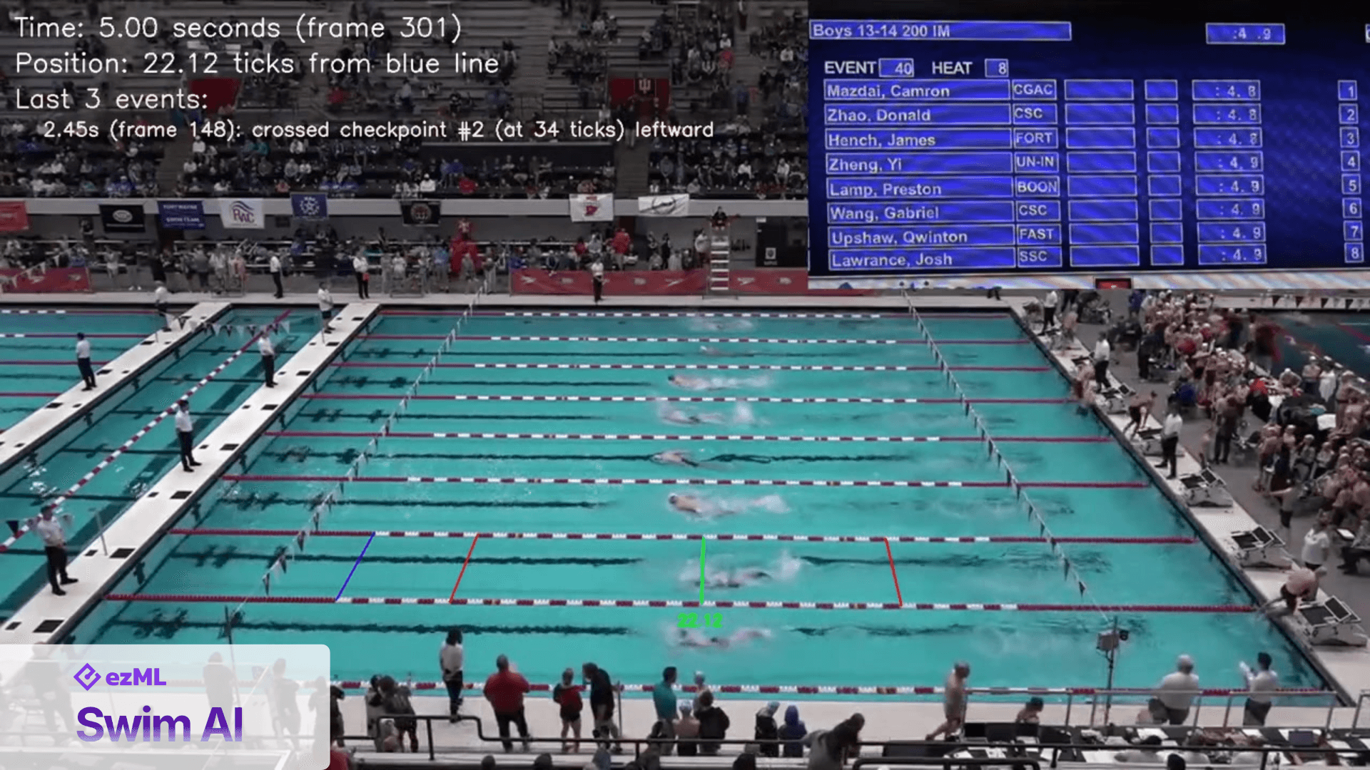 Swim AI Auto Swim Split