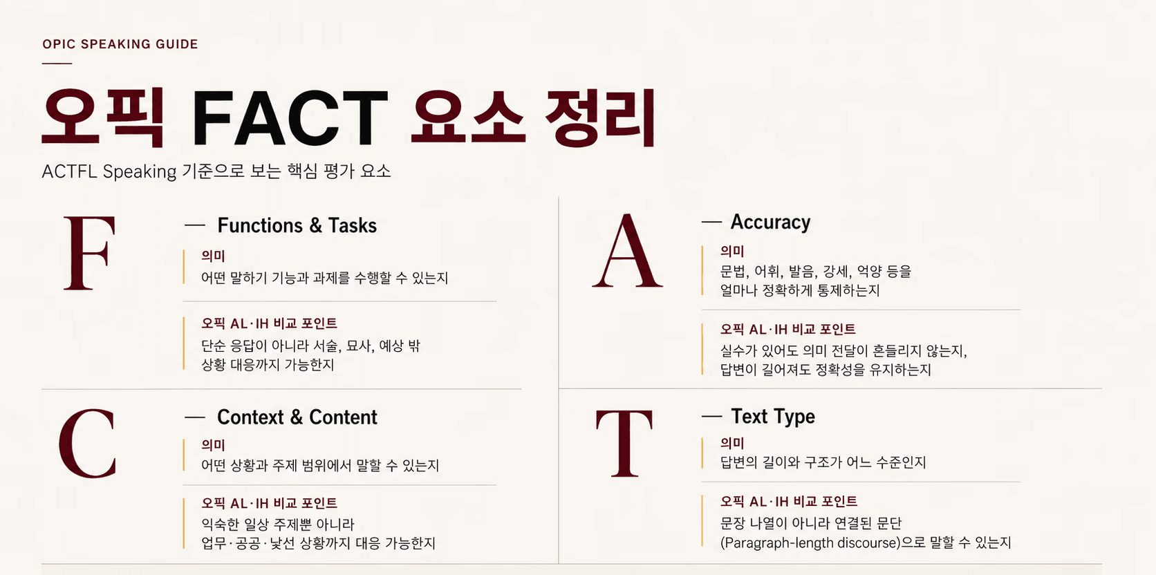 ACTEL 평가 기준, FACT 요소를 살펴보자!
